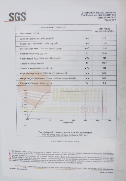 Test Report - Kiểm tra tải trọng